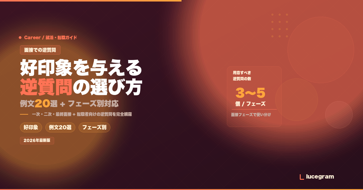 面接での逆質問 好印象を与える例文20選