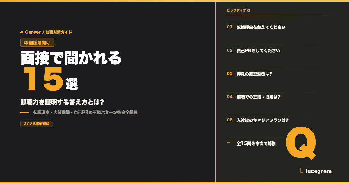 転職面接 頻出質問15選 中途採用