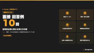 転職面接 回答例 即戦力 テンプレート