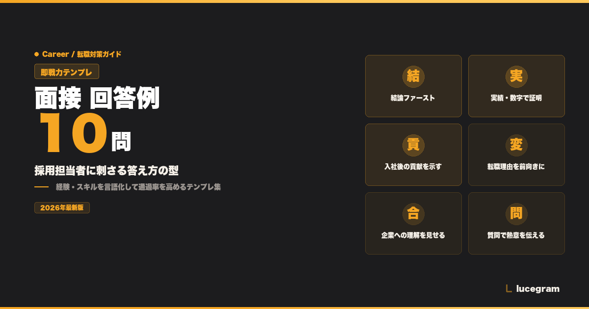 転職面接 回答例 即戦力 テンプレート